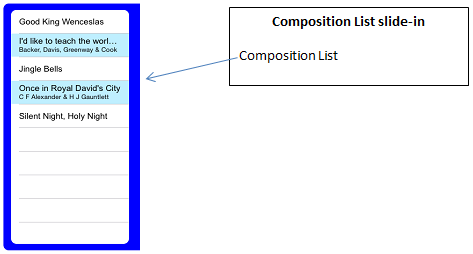 SlideInCompositionList