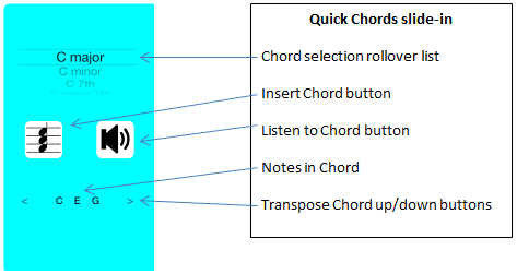 SlideInQuickChords