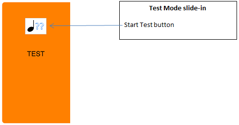 SlideInTestMode